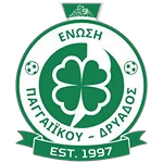 Ένωση Παγγαιϊκού Δρυάδος